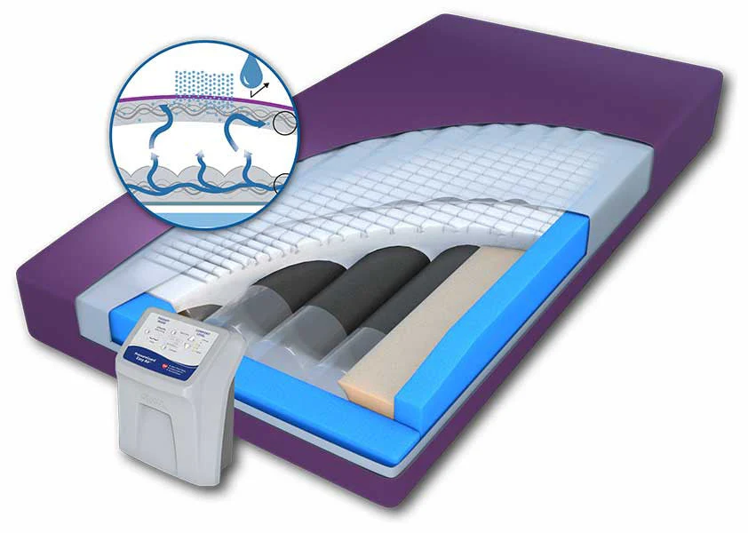 PressureGuard Easy Air True Low Air Loss Therapy Mattress w/ Alternating Pressure — 35" to 42"W