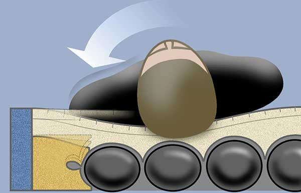 PressureGuard Easy Air XL Bariatric True Low-Air-Loss Therapy Mattress w/ Alternating Pressure — 42" to 53"W - Image 3