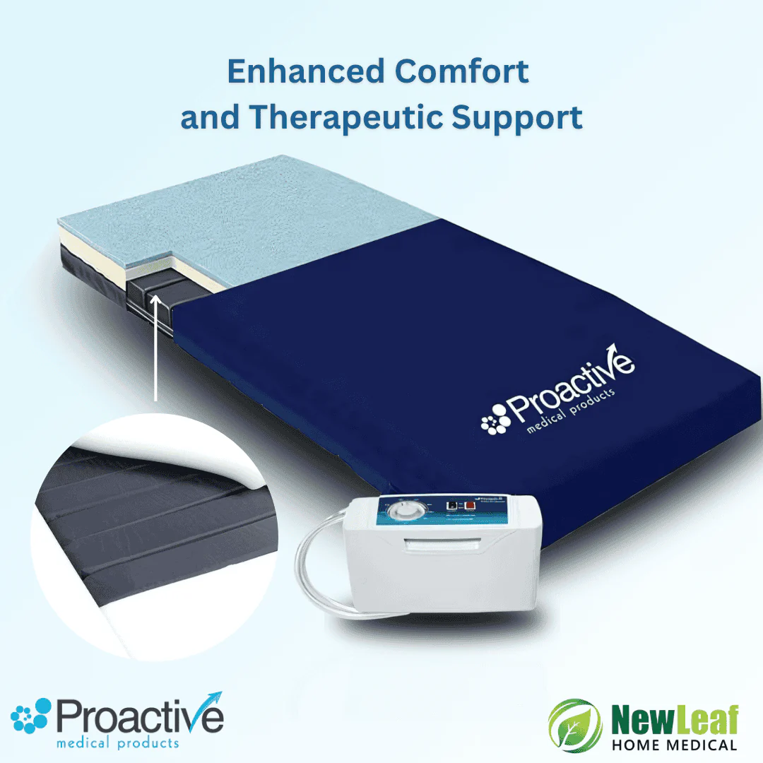 Protekt Supreme Support Self-Adjusting Air / Foam Mattresses - Image 2